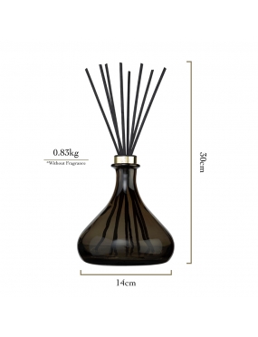 SENTI The.Diffuser Fig 500 ml